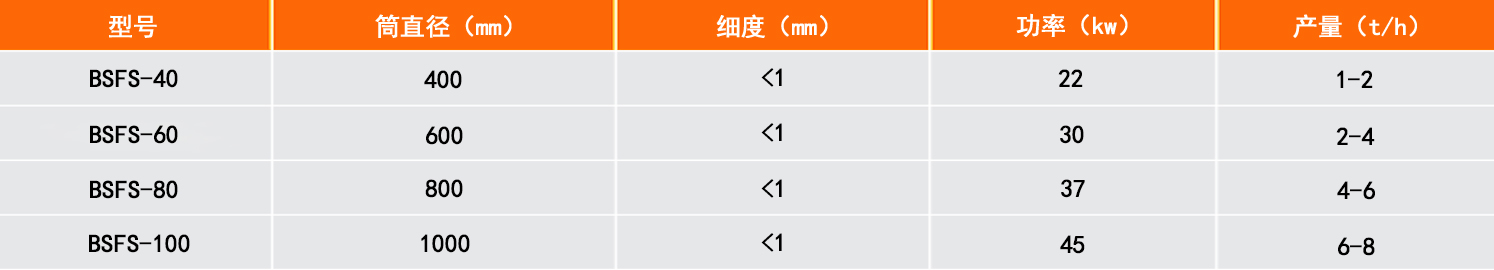 ��ʪ���Ϸ��������