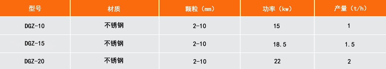 �Թ���ѹ������ԭ����Ӧ��