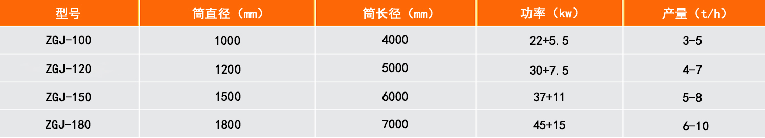 ת�Ľ���������ͼƬ