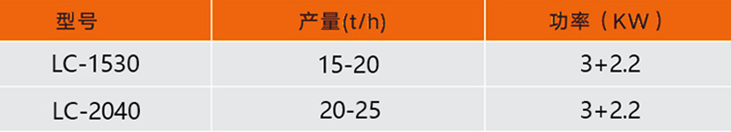 ����ι�ϲ�