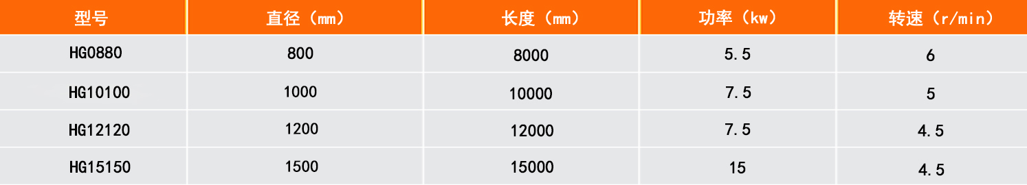 ��Ͳ��ɻ��ͺż���������