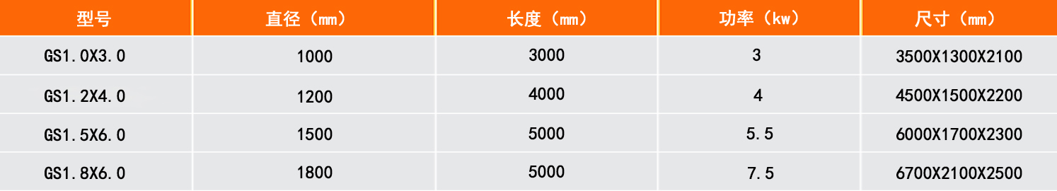 ��Ͳ��ɻ��ͺż���������